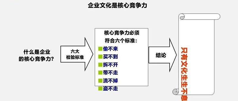 石家庄办公文化墙用品批发地